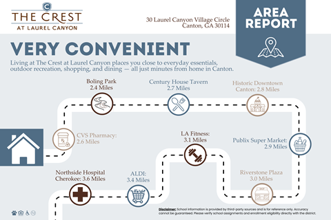 Apartments Area Report at The Crest at Laurel Canyon, Canton, Georgia