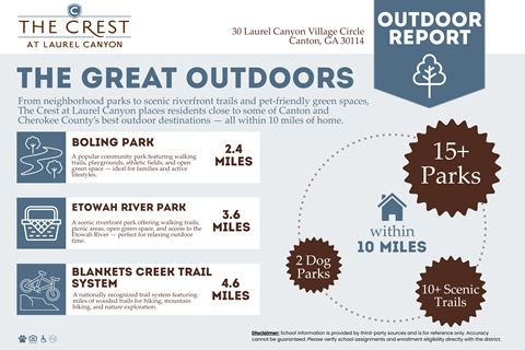 Apartments Outdoor Report at The Crest at Laurel Canyon, Canton