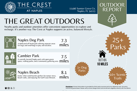 Outdoor Report at The Crest at Naples, Naples