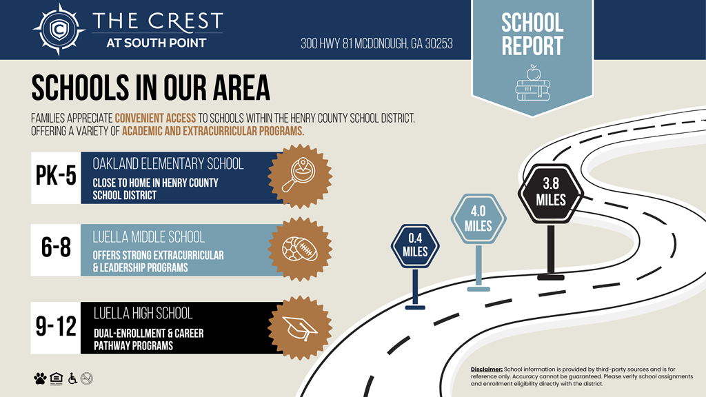 A school report for The Crest at South Point, showing the schools in the area and their distances.