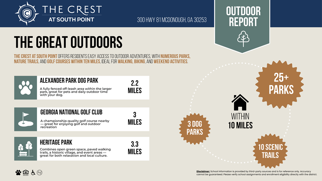 A graphic showcasing the outdoor offerings at The Crest at South Point, including parks and trails.