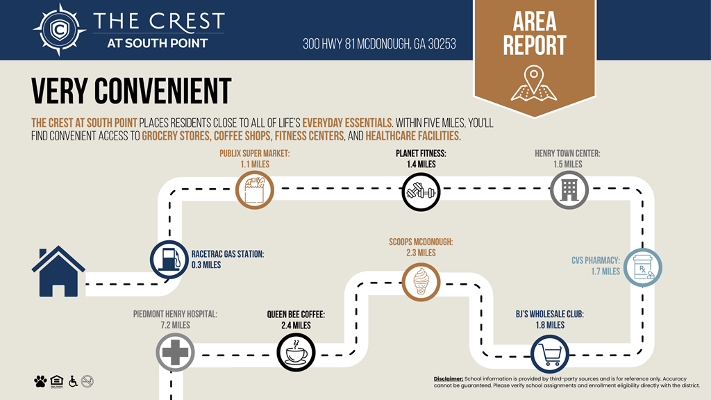 A map showing the convenience of The Crest at South Point residential complex.