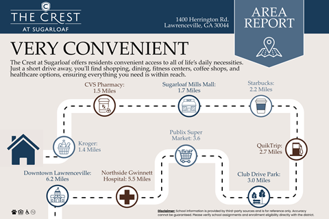 Map of convenient places at The Crest at Sugarloaf, Lawrenceville, GA