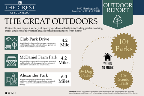 Map of outdoors at The Crest at Sugarloaf, Lawrenceville, 30044