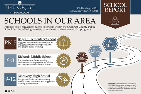 School map at The Crest at Sugarloaf, Lawrenceville, GA 30044