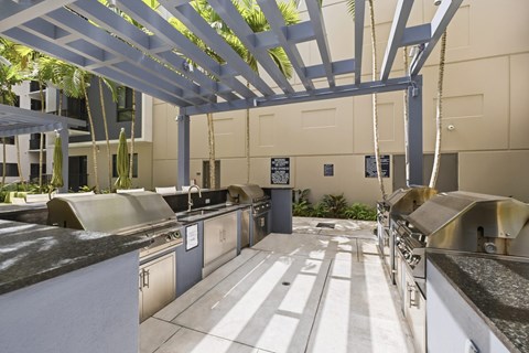 3880 Bird Rd Studio-2 Beds Apartment for Rent