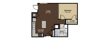 Kenilworth at Berkshire Dilworth NC 28204