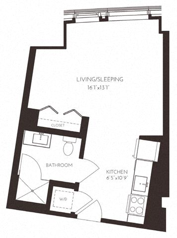 Concept Properties
