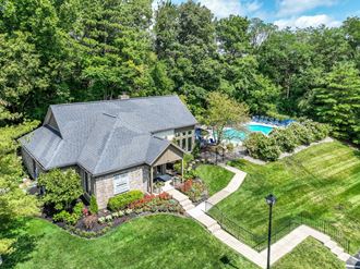 aerial view of swimming pool and manicured landscaping
