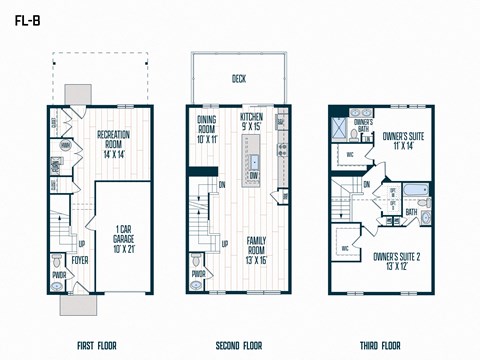 FL-B floor plan at Refinery Row, Baltimore, MD 21224