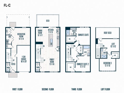 FL-C floor plan at Refinery Row, Baltimore, MD