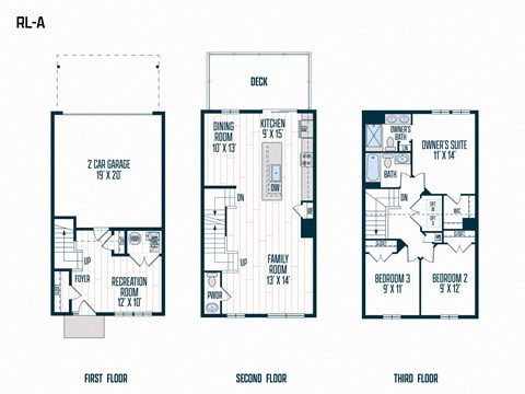 RL-A floor plan at Refinery Row, Baltimore, 21224