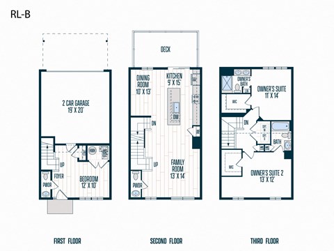 RL-B Floor Plan at Refinery Row, Baltimore Maryland