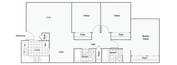 A floor plan of a house with labeled rooms such as "Live", "Sleep", "Dine", and "Master Sleep".