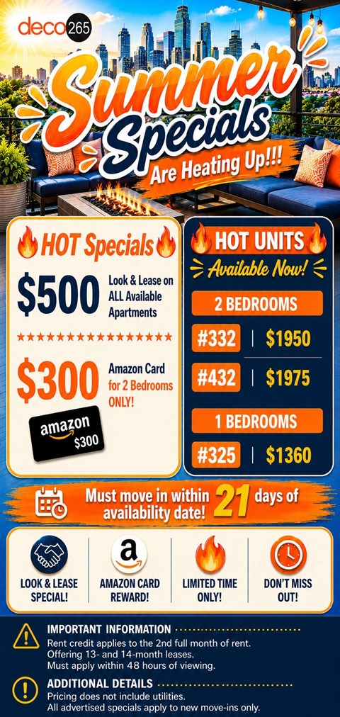 265 Girard Ave. N Studio-2 Beds Apartment for Rent
