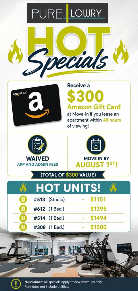 2000 Lyndale Ave S Studio-2 Beds Apartment for Rent