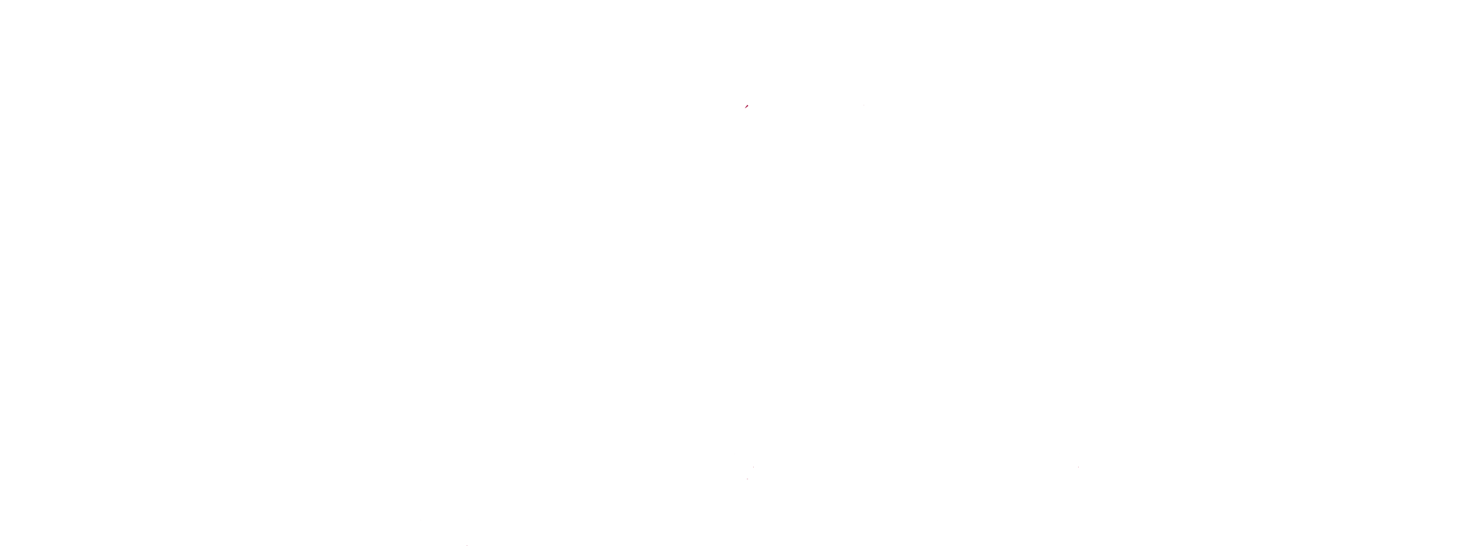 Resident Services - Account Access