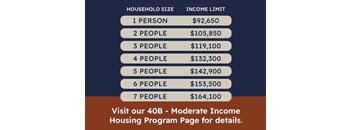 A table lists income limits for households of various sizes, from one to seven people.