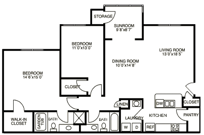 7401 Blackmon Road 1-3 Beds Apartment, Townhouse for Rent - Photo Gallery 21