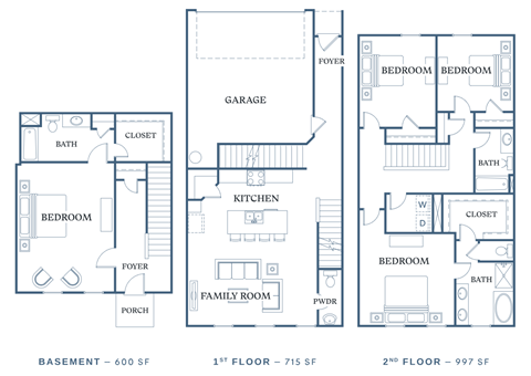 A floor plan of a house with three bedrooms, a garage, and a porch.