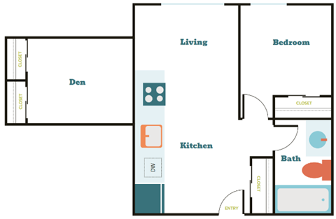 2201 S Grand St Studio-3 Beds Apartment for Rent - Photo Gallery 38