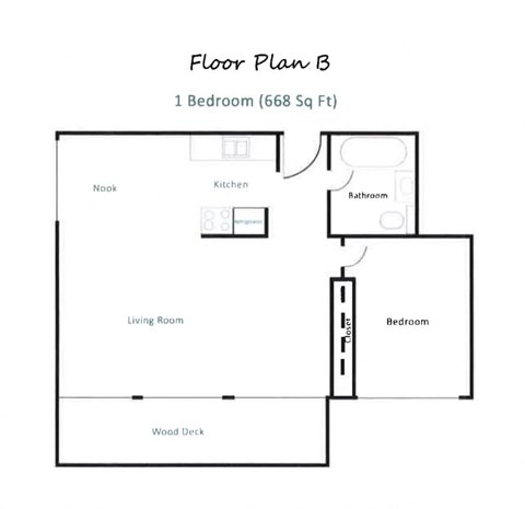 8630 RAINIER AVENUE S 1-2 Beds Apartment, Affordable for Rent - Photo Gallery 8