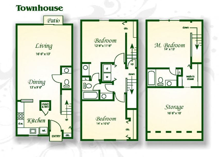 The Mulberry Townhouse