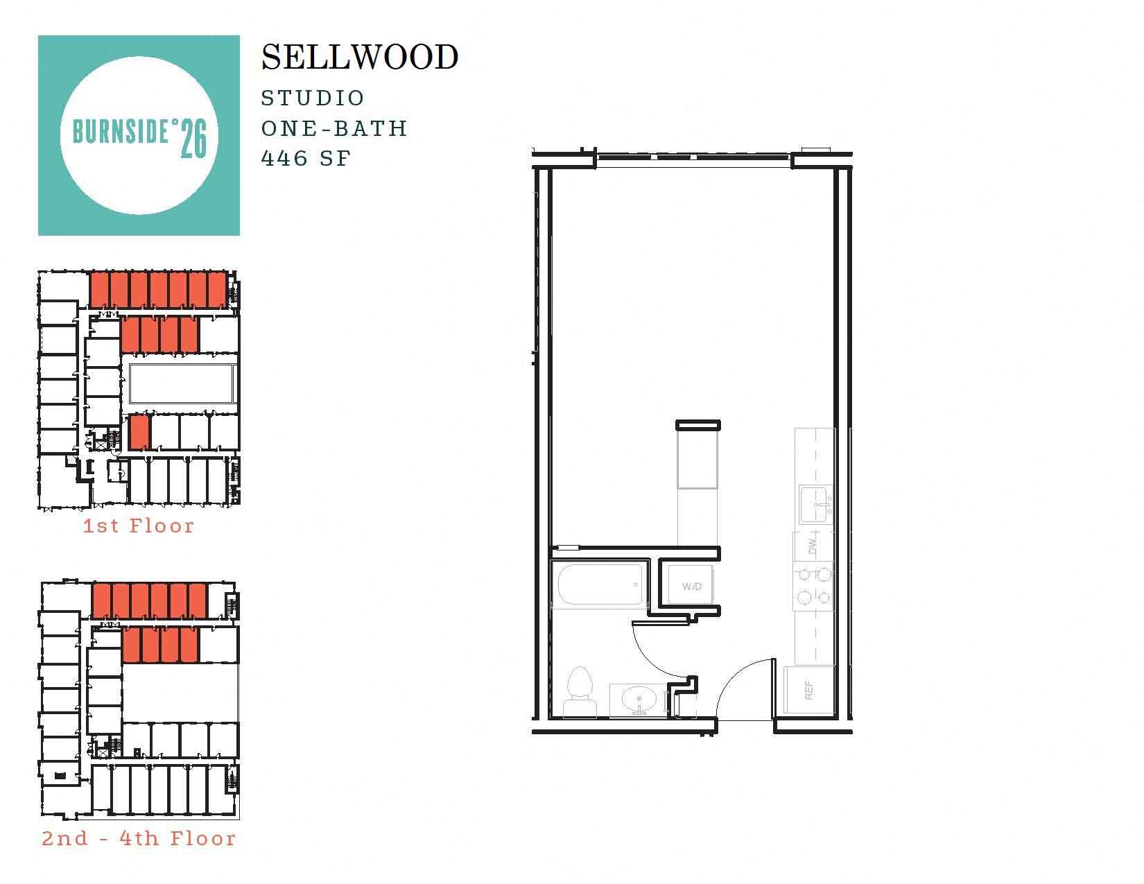 Sellwood