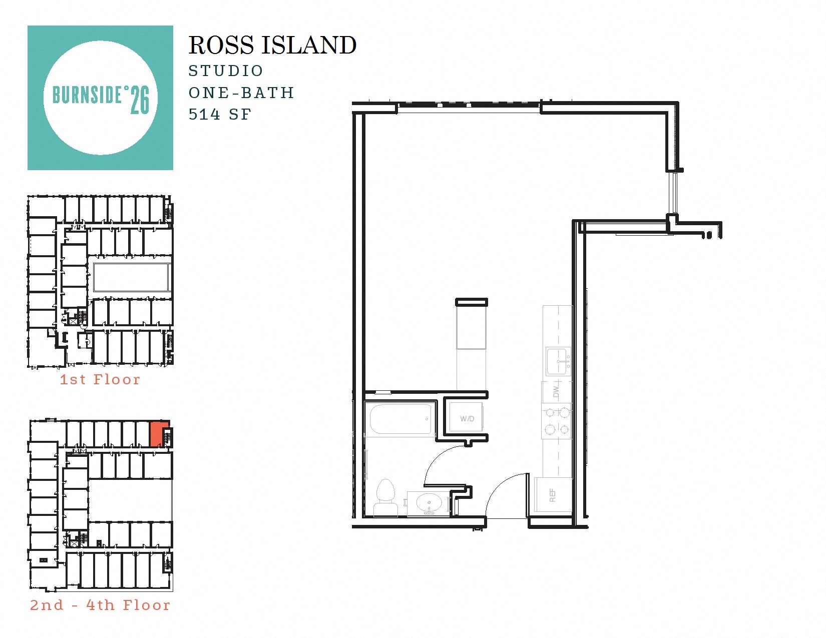 Ross Island