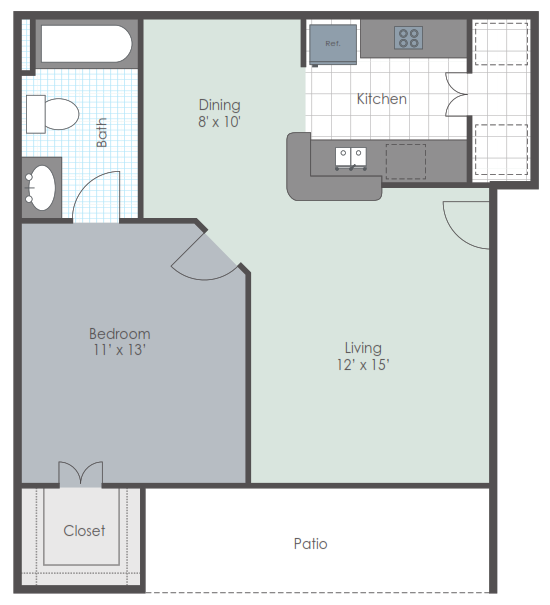 The York, Sussex, & Lancaster