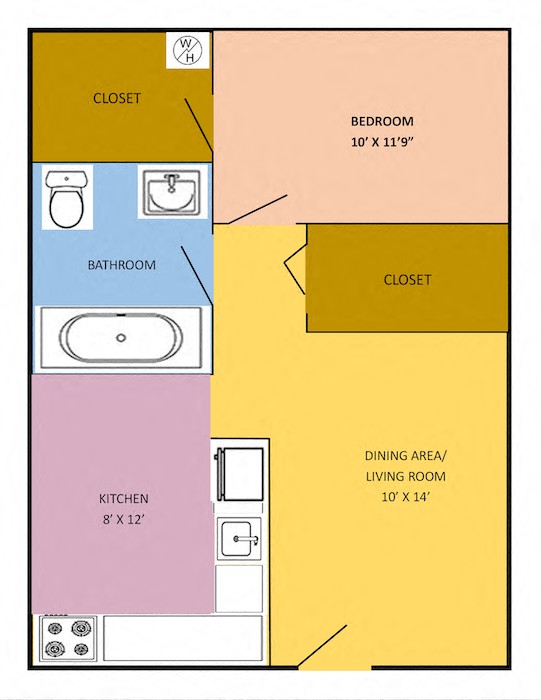 1 Bedroom floor plan with kitchen, living room, bedroom, bathroom, 2 closets