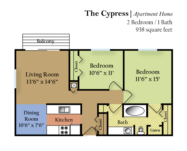 Best apartments near me at Knollwood Apartments in North Kansas City, MO Best apartments near me at Knollwood Apartments in North Kansas City, MO