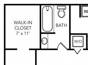 2 Bedrooms 1 Bathroom