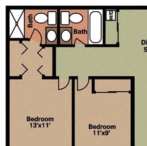 Plan C