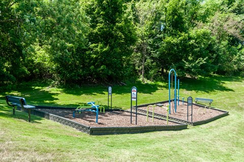 The Cascades Apartments And Townhomes