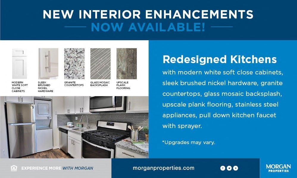 a new kitchen with redesigned kitchens with modern white soft close cabinets