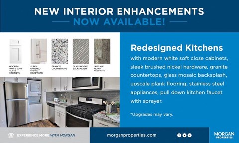 a new kitchen with redesigned kitchens with modern white soft close cabinets