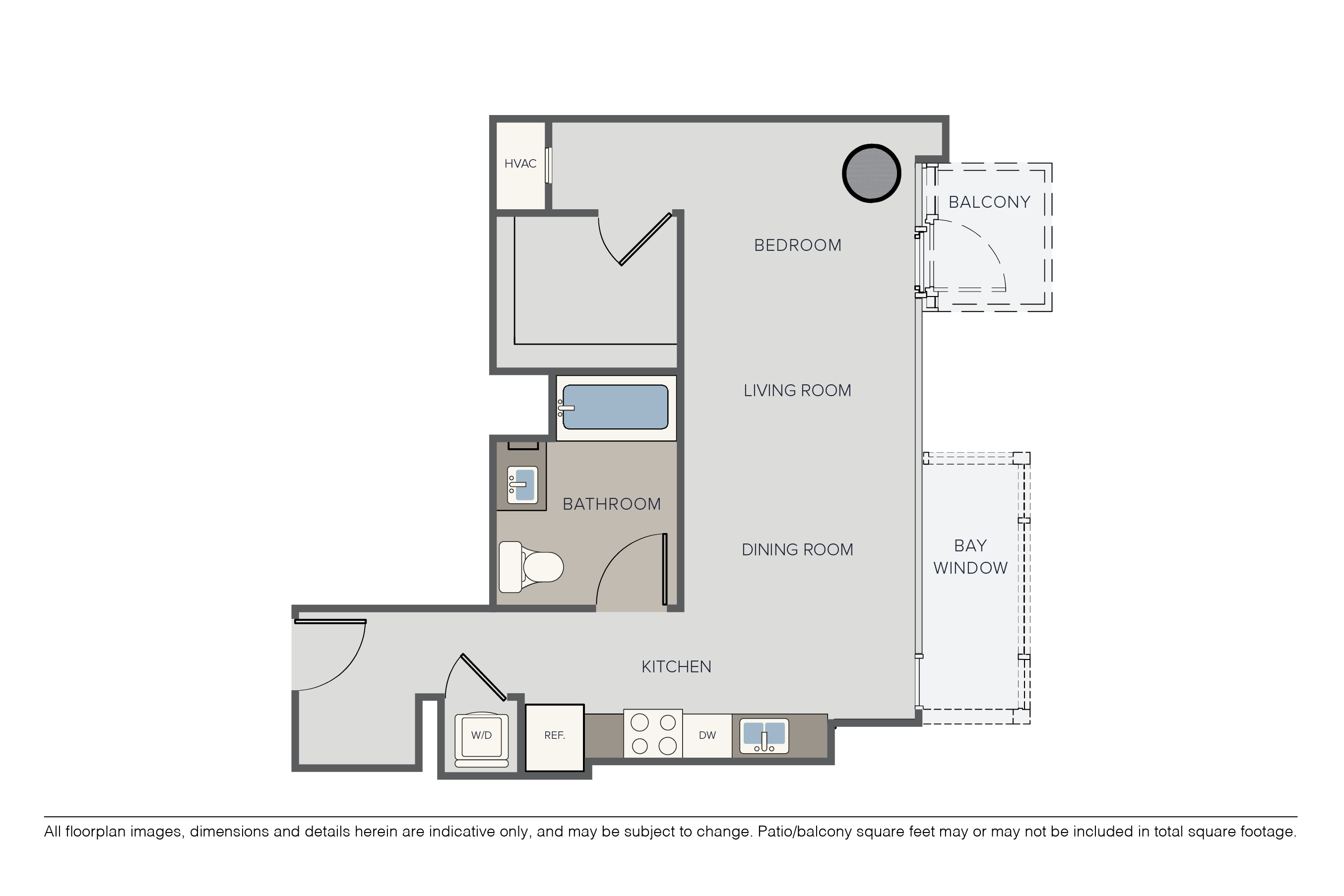 Plan Coppola