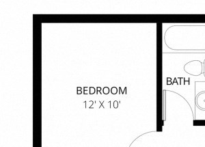 0 for the 1x1 Small floor plan.