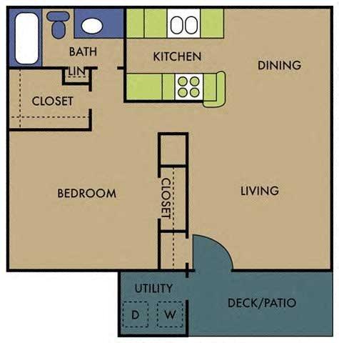 Floor Plans Of Beamer Place Apartments In Houston Tx