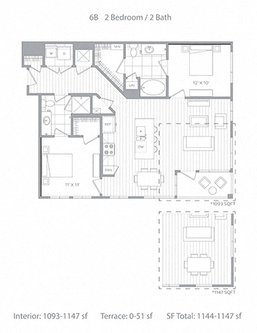 Concept Properties