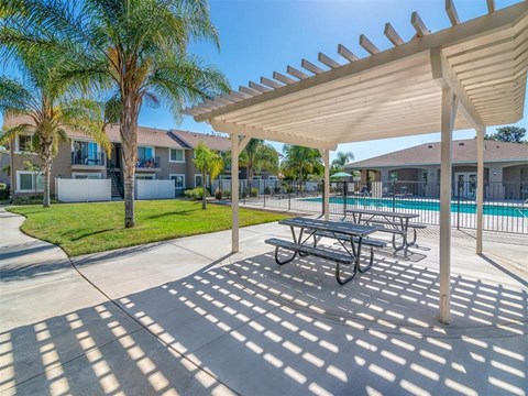a swimming pool with picnic tables under a canopy