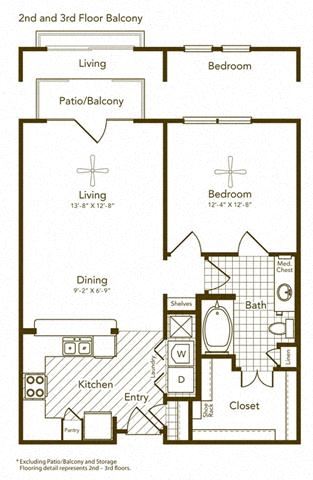 Amyris Floor Plan Amyris Floor Plan at Soho Parkway, McKinney, 75070