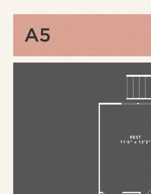 A5.1