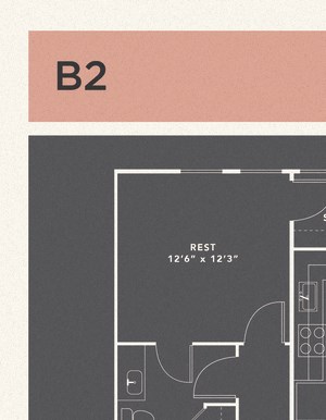 B2.1