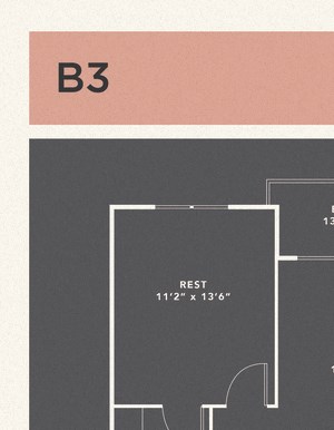 B3.1