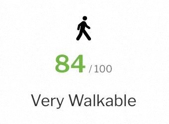 a sign with a person walking in front of a walkable sign