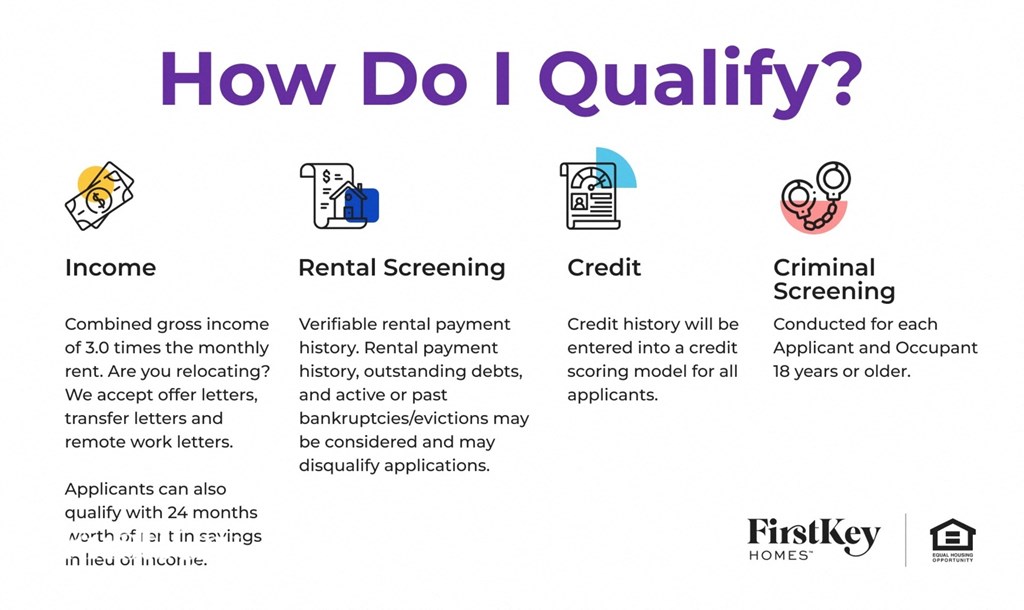 how do i qualify for a quality rating on a website screenshot