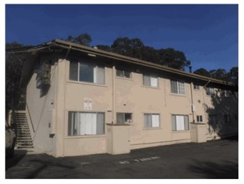 5407 Morrow Dr. Studio-2 Beds Apartment for Rent