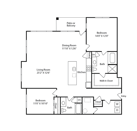 2D Illustration of Linden Layout